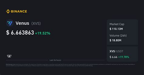 xvsisos|XVS Price Index, Live Chart and USD Converter .